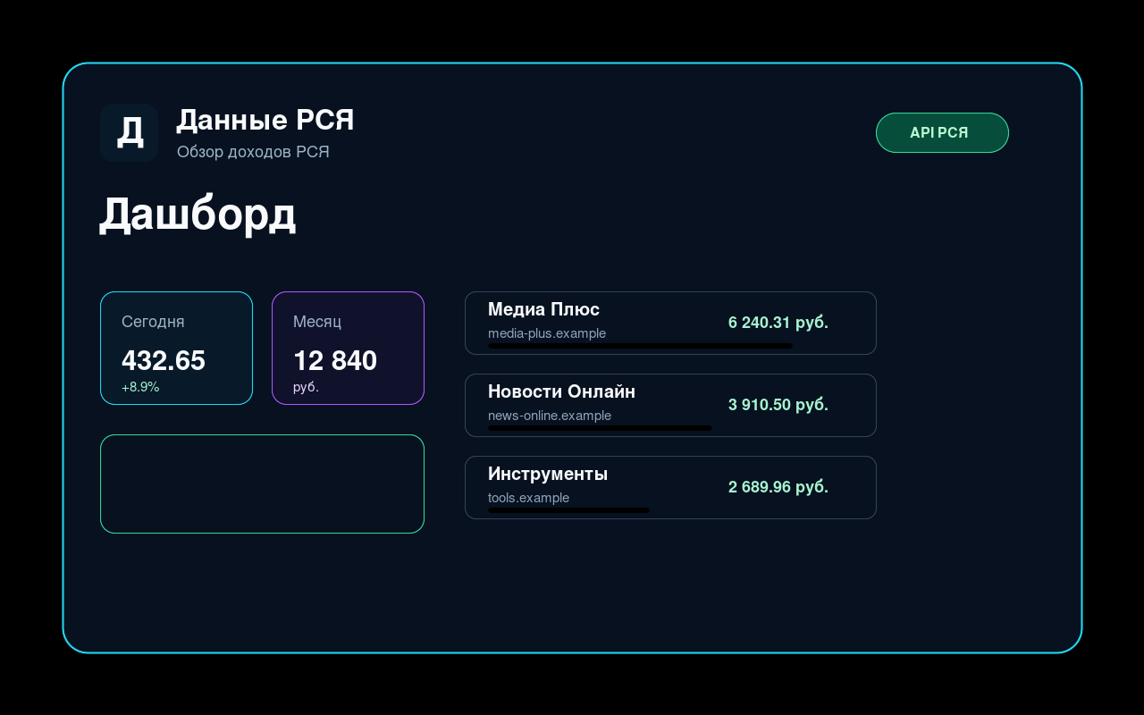 Панель доходів RSYA Data