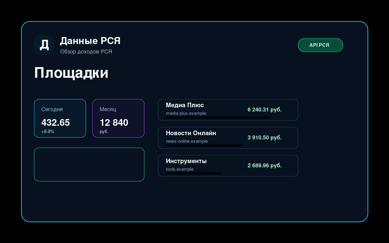 Продукти та програми RSYA Data