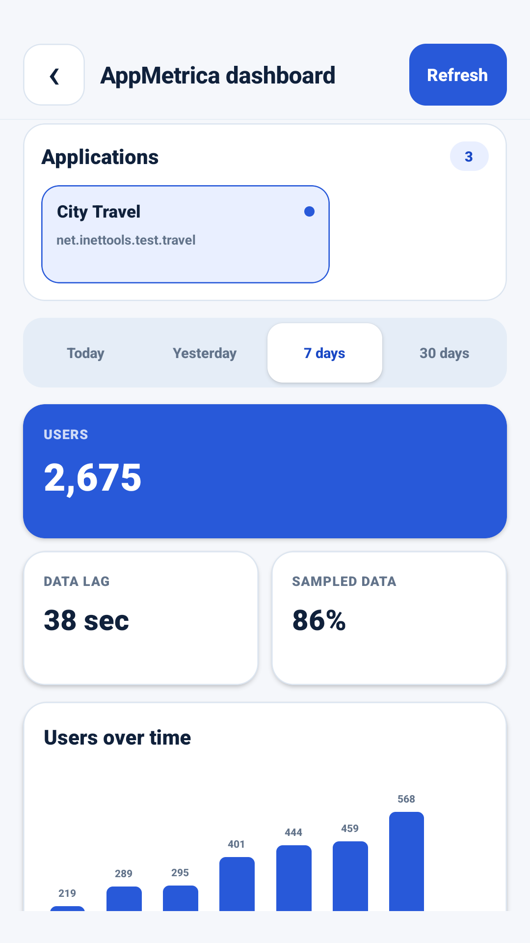 Аналітика програми в AppMetrica Viewer